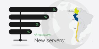ProtonVPN expands in South America