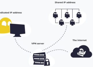 How your Dedicated IP works