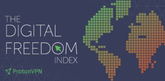 The Digital Freedom Index