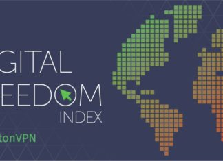 The Digital Freedom Index